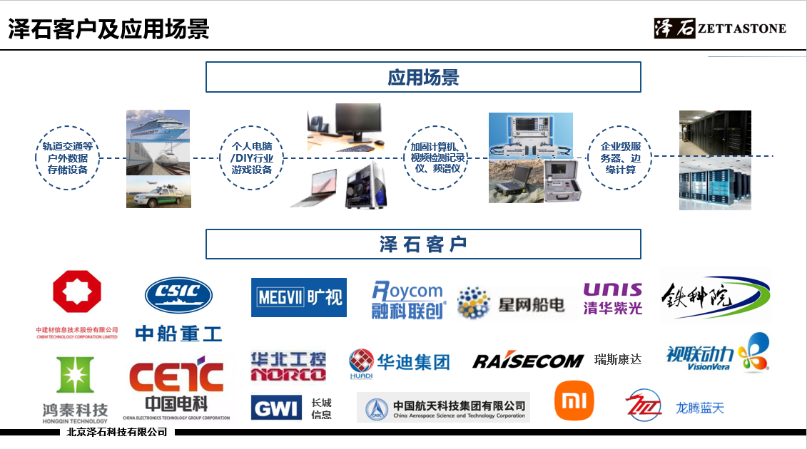 新澳门大门大全